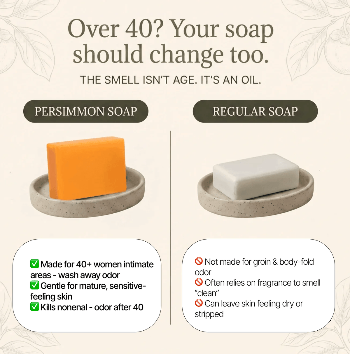 Persimmon Cleansing Bar